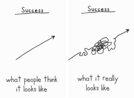 What-success-looks-like