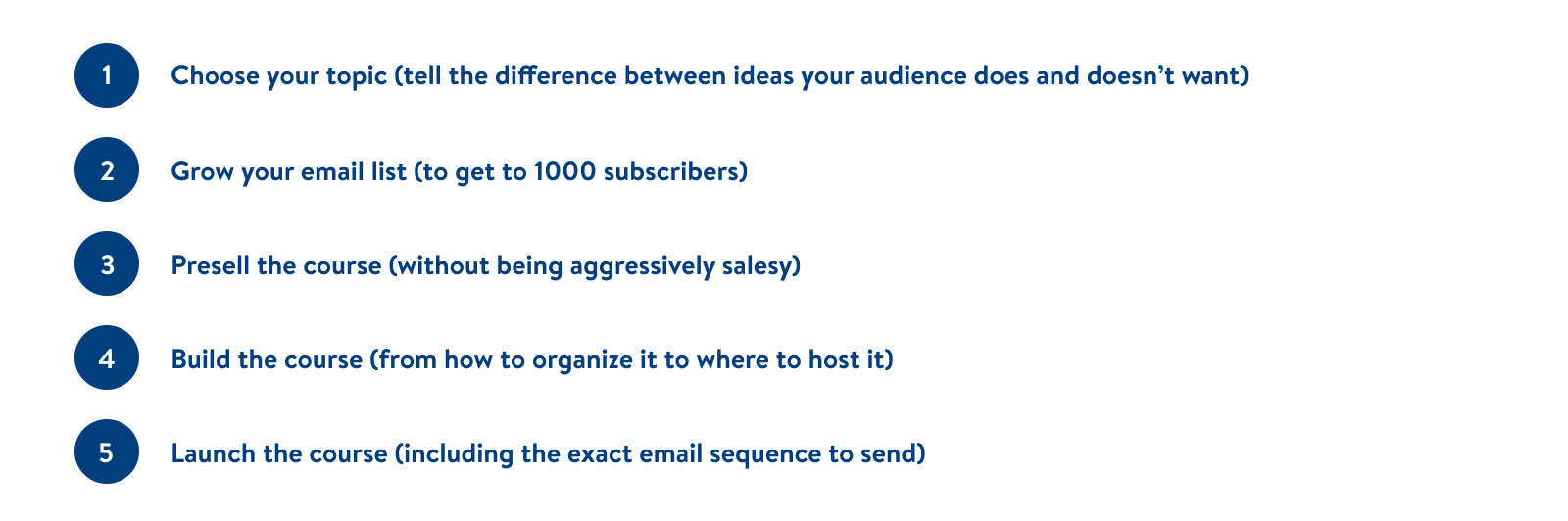 (1) Choose your topic - tell the difference between ideas your audience does and doesn't want (2) Grow your email list to get to 1000 subscribers (3) Presell the course without being agressively salesy (4) Build the course - from how to organize it to where to host it (5) Launch the course - including the exact email sequence to send