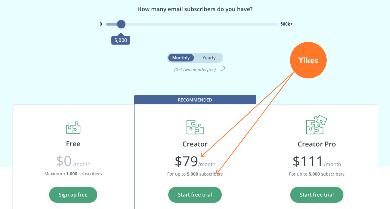 The Thinkific Creator account option is $79/month and limited to 5,000 subscibers