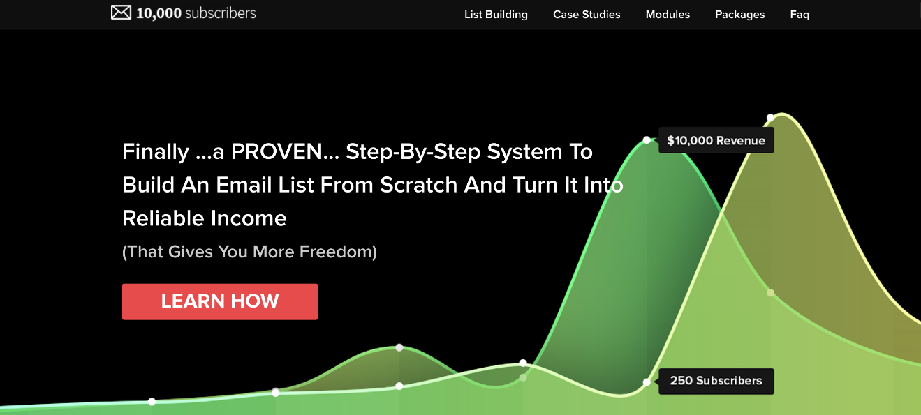 Finally... a PROVEN... Step-by-Step System to Build an Email List from Scratch and Turn It Into Reliable Income